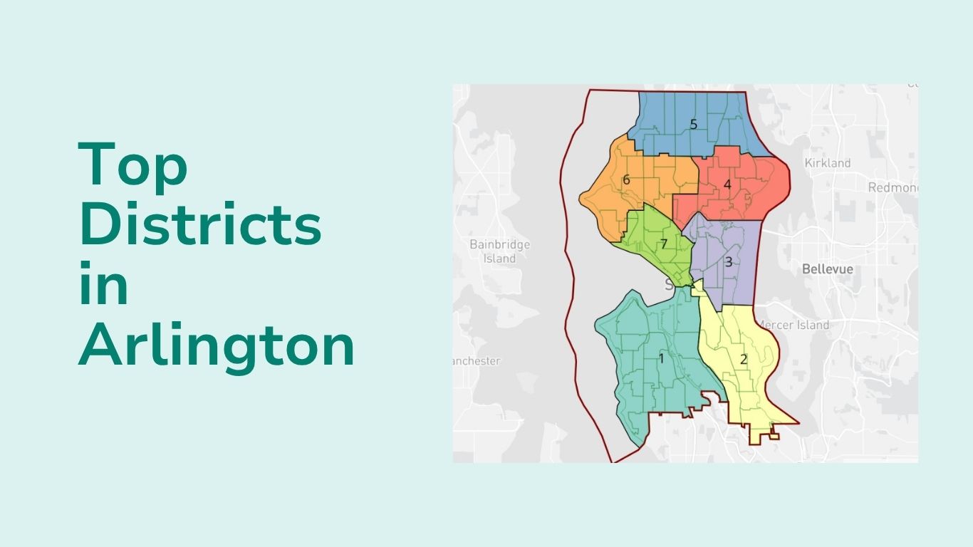 Top Districts in Arlington