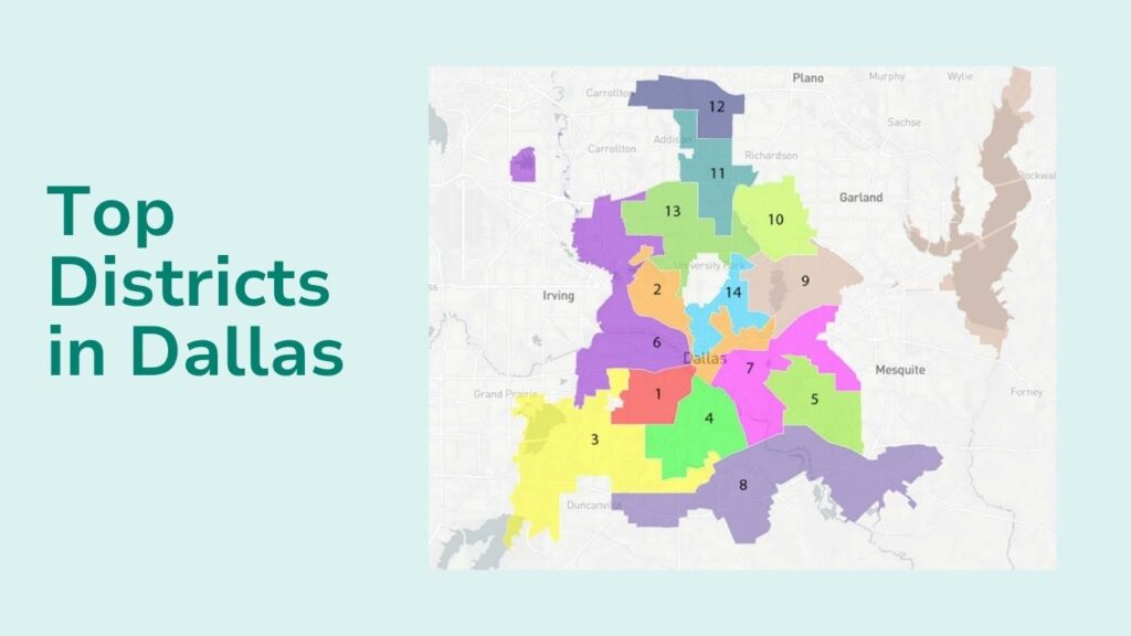 Top Districts in Dallas
