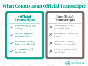 Graphic comparing official and unofficial transcripts for Texas ACP enrollment, showing what counts as an official transcript and what does not.